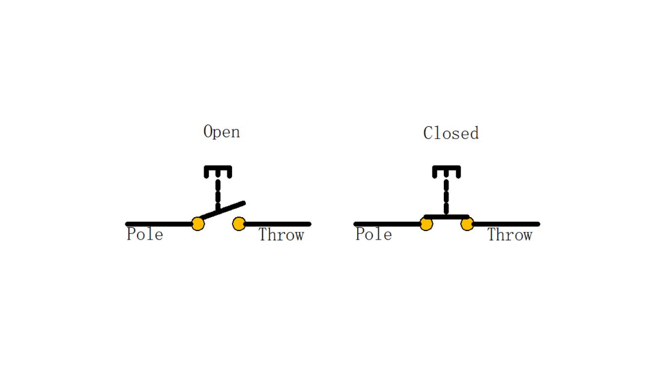SPST Switch Diagram
